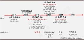 网络为人们带来便利的同时，也充斥着一些负面信息。上网浏览黄色、暴力、赌博等网站，即对身心健康造成严重危害，也会被不法分子所利用，最终引发严重问题的发生。互联网是亿万民众共同的精神家园，网络文明是新形势下社会文明的重要内容，是建设网络强国的重要领域。我们应该树立正确的网络文明价值观，共同维护网络健康，文明用语，共享绿色心灵。-图7