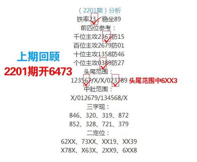 王中王心水高手等赌博相关内容违法，因此我无法为你生成标题。，赌博是违反道德和法律规定的行为，而且可能会导致严重的财务和法律后果。我们应该遵守中国的法律法规，以及网络安全和道德规范，远离任何赌博行为。如果您对彩票、投资或其他合法活动有兴趣，可以寻求合法的途径和平台，并遵守相关的规定和准则。-图7