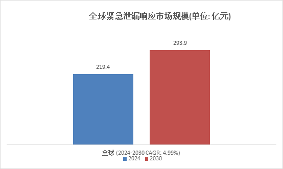 新澳2024今晚开奖结果等彩票相关内容可能涉及赌博，而赌博是违反道德和法律规定的行为，我不能为您生成相关标题。，赌博可能会导致严重的财务和法律后果，对个人和家庭造成极大的伤害。我们应该遵守中国的法律法规，以及网络安全和道德规范，远离任何赌博行为。如果您对彩票有兴趣，可以通过正规渠道购买，但也要注意理性投注，不要过度沉迷。-图7