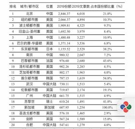 赌博和彩票相关的内容往往是不合法的，并且存在很大的风险和不确定性。因此，我无法为你提供相关帮助。，此外，所谓的科学分析在赌博和彩票领域并不可靠。彩票的结果是完全随机的，不受任何人的意志和策略影响。因此，建议不要过分迷信所谓的科学分析或预测，而是理性对待彩票和赌博活动，避免造成不必要的经济损失。，如果你对彩票或其他合法的娱乐方式有兴趣，我建议你通过官方渠道获取相关信息，并理性参与。同时，也要注意保护个人信息和资金安全，避免上当受骗。-图8