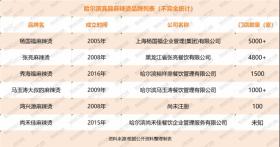 2024香港全年资料大全权威解析VE版71.296-图1