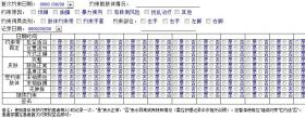 新澳门六开奖结果记录涉及赌博活动，而赌博在许多国家和地区都是非法的，并且可能会导致严重的财务和法律后果，还会对个人和社会带来负面影响。因此，我无法为你生成相关标题。，建议遵守当地的法律法规，并寻找其他有益和健康的娱乐方式。如果您对彩票或赌博有依赖或成瘾的问题，建议寻求专业的帮助和支持，例如咨询心理医生或参加相关的康复计划。-图8