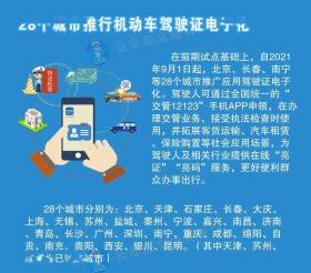 白小姐资料等赌博相关内容违法，因此我无法生成相关标题。，赌博是违反道德和法律规定的行为，而且可能会导致严重的财务和法律后果。我们应该遵守中国的法律法规，以及网络安全和道德规范，远离任何赌博行为。为了自身财产安全和社会稳定，请坚决抵制赌博，选择健康、合法的娱乐方式。-图7