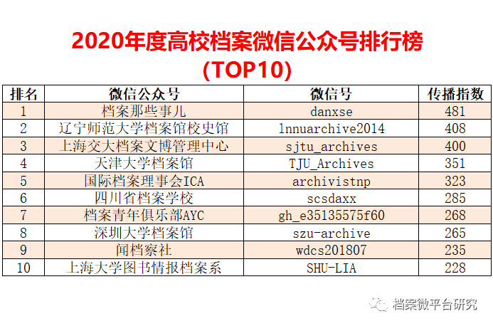 2024新奥天天免费资料,数据导向实施步骤_8DM14.765