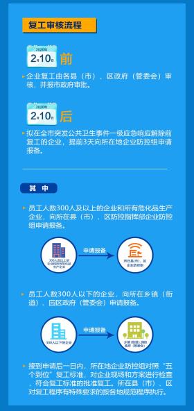 澳门正版开奖结果今日查询及经济性执行方案深度剖析4.18-图8