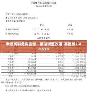 2024新澳正版资料HD97.570最新数据解析