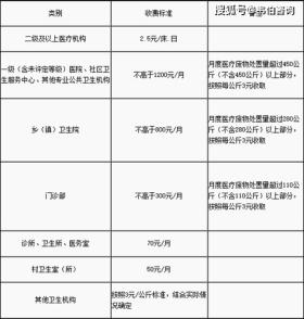 澳门最准资料等赌博相关信息违法，因此，我无法为你生成相关标题。，赌博是违反道德和法律规定的行为，而且可能会导致严重的财务和法律后果。我们应该遵守中国的法律法规，以及网络安全和道德规范，远离任何赌博行为。为了自身财产安全和社会稳定，请切勿尝试赌博或参与相关活动。-图5