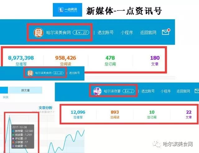 2024新澳门开奖号码与推广创造力策略运动版解析-图4