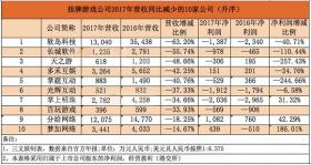 新奥天天彩预测解答与定义解析_游戏版256.184