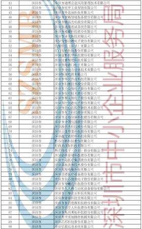 2024新澳门六长期免费公开及类似内容可能涉及赌博或非法活动，在中国，赌博是违法的，并且可能会导致严重的财务和法律后果。因此，我无法为这样的内容生成标题。，同时，我想强调的是，我们应该遵守法律法规，不参与任何非法活动。如果您对投资、理财或其他合法活动有兴趣，可以寻求专业的建议和帮助，以制定合适的战略性实施方案。，总之，请务必保持警惕，远离任何非法活动，并寻求合法、安全的投资渠道。