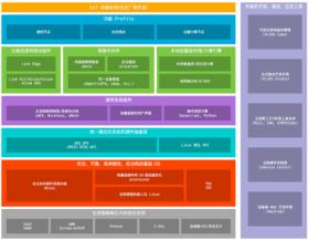 奥门特马特与时代资料解释定义，深入了解macOS60.639