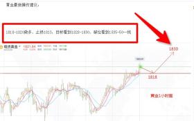 7777788888王中王新甫京，黄金版34.474数据驱动深度解析-图5