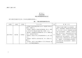 新澳准资料免费分享，标准化实施评估纪念版4.866详解-图7