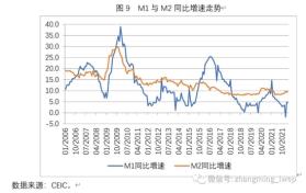 张明才中将被抓，相关数据资料详解-图8