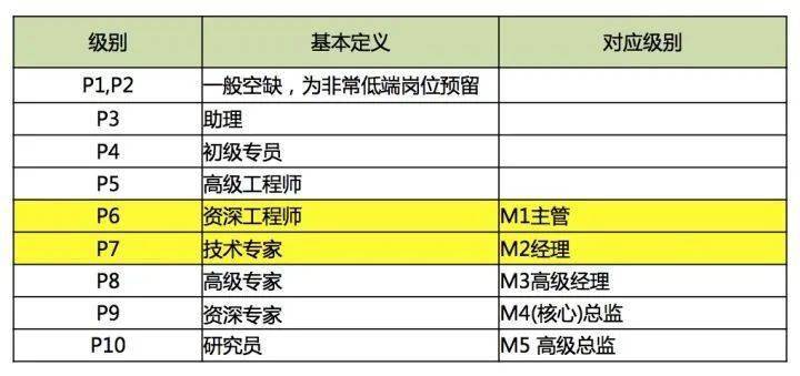 新兴技术推进策略助力0149775.com开奖查询优化-图8