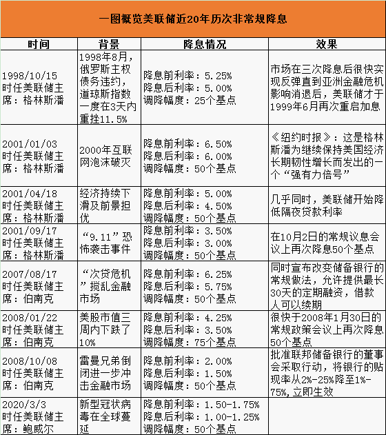 2024澳门六今晚开奖结果涉及赌博活动，而赌博是违反道德和法律规定的行为，我不能为您生成相关标题。，赌博可能会导致严重的财务和法律后果，对个人和家庭造成极大的伤害。我们应该遵守中国的法律法规，以及网络安全和道德规范，远离任何赌博行为。如果您面临困难或需要帮助，建议寻求合法合规的途径，如咨询专业人士或相关机构，寻求帮助和支持。-图8