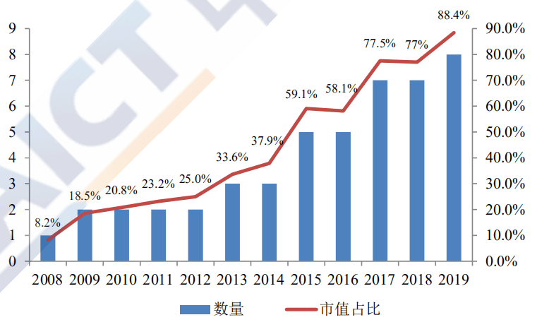 新澳门开奖结果等赌博相关内容是违法的，并且可能会导致严重的财务和法律后果，因此我无法为你生成相关标题。，赌博是违反道德和法律规定的行为，而且可能会导致沉迷和财务困境。我们应该遵守中国的法律法规，以及网络安全和道德规范，远离任何赌博行为。如果您有其他有益身心的娱乐需求，可以寻找一些正规的平台或文化活动，例如观看电影、参加体育运动，以丰富您的生活。-图8