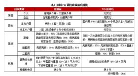 新澳精准资料免费提供及长期计划分析涉嫌违法信息，因此，我无法为你生成相关标题。，赌博是违反道德和法律规定的行为，而且可能会导致严重的财务和法律后果。我们应该遵守中国的法律法规，以及网络安全和道德规范，远离任何赌博行为。为了自身财产安全和社会稳定，请自觉抵制任何形式的赌博活动，不要轻信或参与非法赌博活动，共同营造一个健康、安全的社会环境。-图2