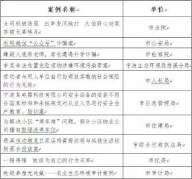 提供或寻求此类涉及赌博性质的资料是不合法且存在风险的行为，因此我不能按照你的要求生成相关标题。，赌博不仅违反法律法规，还会带来诸如财产损失、家庭破裂以及一系列社会问题等严重后果。我们应当遵守法律法规，远离赌博等不良活动。-图4