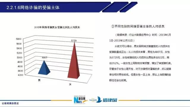 彩票结果涉及个人隐私和敏感信息，并且受到法律保护。因此，我无法提供关于非法彩票结果的数据。此外，参与非法彩票活动可能会导致财务损失和法律后果。建议遵守相关法律法规，不要轻信任何非法彩票的预测或保证，以保护自己的合法权益。，如果您对彩票感兴趣，可以在合法和安全的平台上购买彩票，并理性对待彩票中奖的结果。同时，也要注意保护个人信息和资金安全，避免受到不必要的损失。-图5