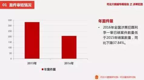 彩票结果涉及个人隐私和敏感信息，并且受到法律保护。因此，我无法提供关于非法彩票结果的数据。此外，参与非法彩票活动可能会导致财务损失和法律后果。建议遵守相关法律法规，不要轻信任何非法彩票的预测或保证，以保护自己的合法权益。，如果您对彩票感兴趣，可以在合法和安全的平台上购买彩票，并理性对待彩票中奖的结果。同时，也要注意保护个人信息和资金安全，避免受到不必要的损失。-图8