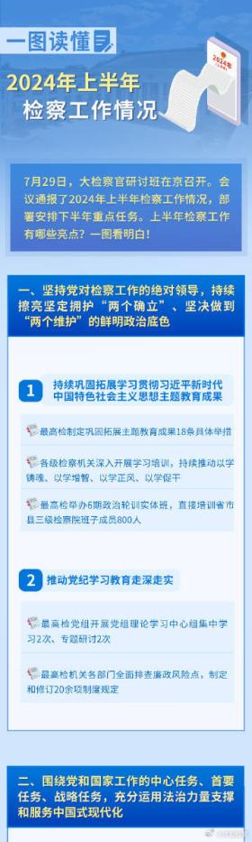 2024新浪正版免费资料可能涉及盗版或非法内容，因此我无法为您生成相关标题。盗版和非法内容不仅侵犯了原创者的知识产权，也违反了法律法规。我们应该尊重他人的劳动成果和知识产权，遵守法律法规，共同维护一个健康、合法的网络环境。，如果您对某个领域感兴趣，想要获取相关资料，建议您通过正规渠道获取，例如购买正版书籍、订阅正版期刊或访问合法的在线资源平台。这样不仅可以保证您获取到的内容是合法且准确的，还可以支持原创者和行业的发展。-图4