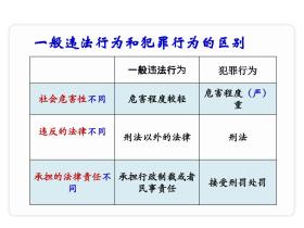 澳门天天六开彩可能涉及到赌博信息，而赌博是违法的行为，并且可能会导致财务损失和法律后果。因此，我无法提供相关的标题。，此外，互联网是亿万民众共同的精神家园，网络文明是新形势下社会文明的重要内容，是建设网络强国的重要领域。我们应该树立正确的网络文明价值观，共同维护网络健康，文明用语，共享绿色心灵。，如果您有其他问题需要咨询，请告诉我，我会尽力为您提供帮助。同时，也请注意遵守相关法律法规，不要参与任何非法活动。-图5