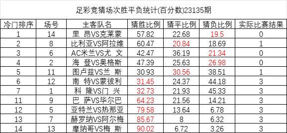 澳彩资料等涉及赌博的内容是违法的，并且可能会导致严重的财务和法律后果，因此我无法为你生成相关标题。，赌博不仅违反了法律法规，而且会对个人和家庭造成极大的伤害。我们应该遵守法律法规，远离任何赌博行为，保护自己和家庭的幸福。同时，我们也应该积极倡导健康、文明的生活方式，树立正确的价值观和人生观。-图8