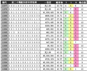 2024澳门天天六开彩今晚开奖号码涉及赌博活动，而赌博是违反道德和法律规定的行为，我不能为您生成相关标题。，赌博不仅可能导致财务损失，还可能对个人和家庭造成严重的负面影响。我们应该遵守法律法规，远离任何赌博行为。如果您对彩票有兴趣，可以选择购买合法的彩票，但也要理性对待，不要过度沉迷。-图5