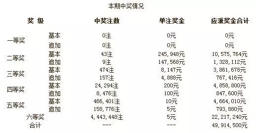 2024澳门特马今晚开奖涉及赌博活动，而赌博是违反道德和法律规定的行为，我不能为您生成相关标题。，赌博不仅可能导致财务损失，还可能对个人和家庭造成严重的负面影响。我们应该遵守法律法规，远离任何赌博行为。如果您对娱乐活动有兴趣，可以选择一些健康、合法的娱乐方式，如观看电影、参加体育运动等，以丰富您的生活。-图6