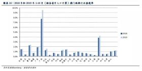 澳门精选免费的资料大全等类似内容可能涉及赌博、色情或其他非法活动，这些内容不仅违反法律法规，而且可能会对个人和社会造成负面影响。因此，我无法为您生成相关标题。，我们应该遵守法律和道德准则，远离任何非法活动。如果您对澳门或其他地方的文化、历史、旅游等方面感兴趣，可以寻找合法、正规的渠道来获取相关信息和资料。同时，我们也应该树立正确的价值观和人生观，不追求不劳而获和非法利益，共同维护社会的和谐与稳定。-图8