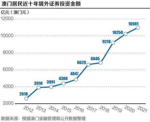 2024澳门今晚开奖结果相关网络赌博信息违法，因此，我无法为你生成标题。，彩票只是一种娱乐方式，而非赚钱的手段。我们应该保持理性和节制，不要过度沉迷于彩票，更不要将其视为改变命运的捷径。同时，我们也应该遵守法律法规，不要参与任何非法彩票活动，以免给自己带来不必要的麻烦和损失。-图4