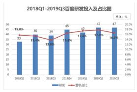 新澳门精准四肖等赌博相关内容违法，因此，我无法为你生成相关标题。，赌博是违反道德和法律规定的行为，而且可能会导致严重的财务和法律后果。我们应该遵守中国的法律法规，以及网络安全和道德规范，远离任何赌博行为。为了自身财产安全和社会稳定，请切勿参与赌博活动。-图4