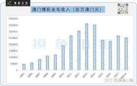 澳门挂牌资料及解析涉及赌博活动，而赌博是违反道德和法律规定的行为，我不能为此生成标题。赌博可能会导致严重的财务和法律后果，对个人和社会都有极大的危害。我们应该遵守中国的法律法规，以及网络安全和道德规范，远离任何赌博行为。，如果您对澳门的其他方面，如文化、历史、旅游等有兴趣，我很乐意为您提供相关信息的标题。例如，澳门历史文化探索，走进这座中西合璧的城市。这样的标题既符合法律法规，又能满足您对澳门相关信息的了解需求。-图8