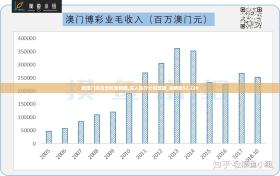 澳门广东八二站资料等涉及赌博或非法活动的网站和内容是违法的，并且可能会导致严重的财务和法律后果。因此，我无法为您生成相关标题。，我们应该遵守法律和道德准则，远离任何非法活动。如果您对澳门或广东的文化、历史、旅游等方面感兴趣，我可以帮助您生成相关主题的标题，例如，探索澳门的历史文化魅力或广东美食之旅，品味地道风味。这些主题不仅合法，而且能够丰富您的知识和体验。-图7