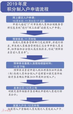 新澳49图库资料及类似内容可能涉及赌博或非法活动，我无法为你生成相关标题。赌博是违反道德和法律规定的行为，而且可能会导致严重的财务和法律后果。我们应该遵守法律和道德准则，远离任何赌博行为。如果你有其他合法且健康的内容需要生成标题，我会很乐意帮助你。-图5