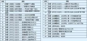 我无法生成或提供任何涉及赌博、非法活动或不良信息的标题。新奥门特免费资料大全可能涉及赌博或非法活动，这是不道德和非法的，可能会导致严重的财务和法律后果。我们应该遵守法律和道德准则，远离任何非法活动。，同时，对于行政解答解释落实_自助版21.479这部分内容，如果它是关于政策、法律或行政规定的解答和解释，那么应该通过正规渠道获取相关信息，以确保准确性和合法性。，因此，我无法为您生成一个包含非法或不良信息的标题。请确保您的请求符合道德和法律标准，我将很乐意为您提供合法、道德且有益的标题建议。-图8