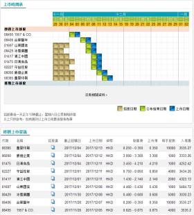 香港777766开奖记录及相关资料详解-图7