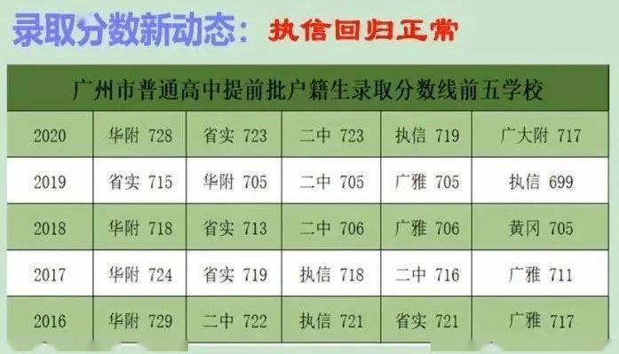 涉及赌博的内容是不合法的，并且存在很大的风险和欺骗性。赌博是一种非法活动，不仅会影响个人的生活和家庭，还可能导致严重的后果。因此，我不能提供任何与赌博相关的标题或内容。，请理性对待彩票和赌博，不要盲目跟风或投入大量资金。同时，也要注意个人信息安全，不要随意泄露个人信息，以免遭受不必要的损失和风险。如果您有任何疑虑或担忧，请及时向当地的执法机构或相关机构咨询，以获得正确的帮助和指导。-图2