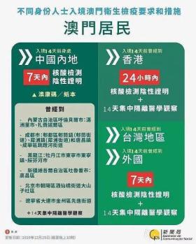 澳门今晚开码等赌博相关内容是违法的，并且可能会导致严重的财务和法律后果，因此我无法为你生成相关标题。，赌博是一种高风险的行为，可能会导致沉迷和财务困境。我们应该遵守法律法规，远离任何赌博行为。同时，我们也应该树立正确的价值观和人生观，通过合法的途径和努力来实现自己的梦想和目标。-图6