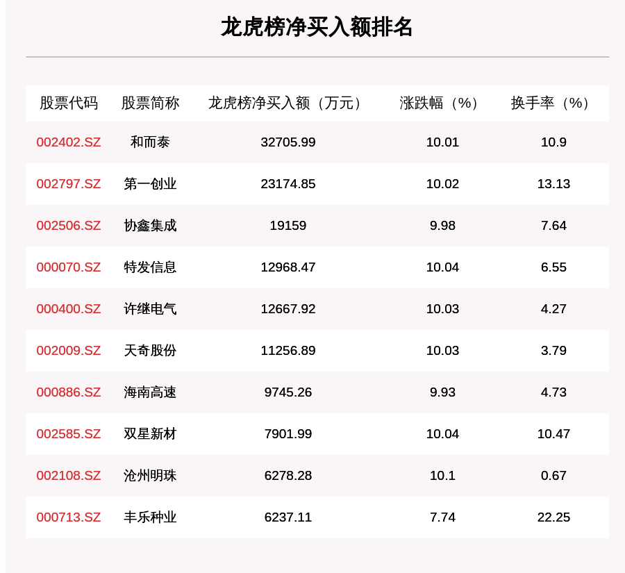 2024年澳门天天开好彩涉及赌博活动，而赌博是违反道德和法律规定的行为，我不能为此生成标题。赌博可能会导致严重的财务和法律后果，对个人和家庭造成极大的伤害。我们应该遵守中国的法律法规，以及网络安全和道德规范，远离任何赌博行为。，如果您对彩票或其他娱乐活动有兴趣，建议寻找合法、安全的途径来参与，例如购买官方彩票或参加正规的娱乐活动。同时，也要注意保护自己的个人信息和财产安全，避免受到网络诈骗和其他不良行为的侵害。-图5