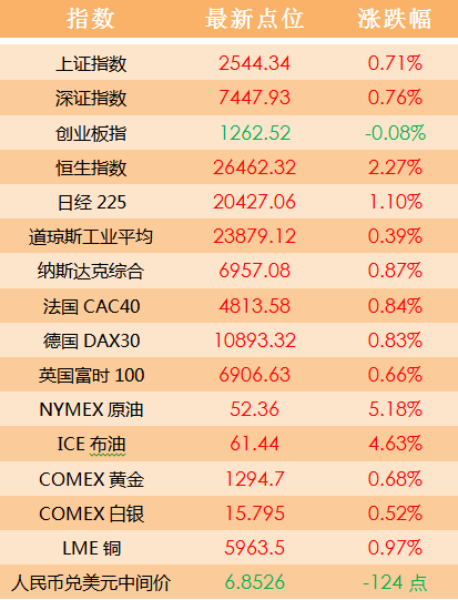 2024年澳门天天开好彩涉及赌博活动，而赌博是违反道德和法律规定的行为，我不能为此生成标题。赌博可能会导致严重的财务和法律后果，对个人和家庭造成极大的伤害。我们应该遵守中国的法律法规，以及网络安全和道德规范，远离任何赌博行为。，如果您对彩票或其他娱乐活动有兴趣，建议寻找合法、安全的途径来参与，例如购买官方彩票或参加正规的娱乐活动。同时，也要注意保护自己的个人信息和财产安全，避免受到网络诈骗和其他不良行为的侵害。-图7