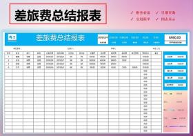 小张手握10张报销单模板，高效工作告别加班烦恼-图2